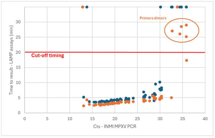 https://cdn.ncbi.nlm.nih.gov/pmc/blobs/475a/12346805/afc4bbd5a1a9/diagnostics-15-01959-g001.jpg