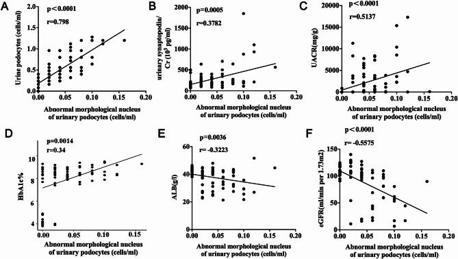 https://cdn.ncbi.nlm.nih.gov/pmc/blobs/475f/12269207/11dcfdfa8c23/13098_2025_1856_Fig4_HTML.jpg