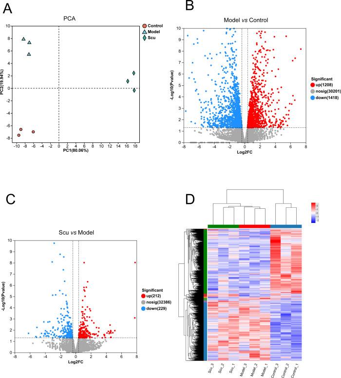 https://cdn.ncbi.nlm.nih.gov/pmc/blobs/4763/12138648/4978218e9c11/ao4c09465_0002.jpg