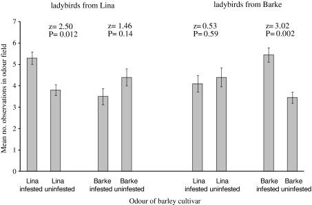 https://cdn.ncbi.nlm.nih.gov/pmc/blobs/4769/3114068/385996fd6a39/442_2010_1892_Fig2_HTML.jpg
