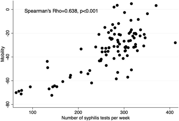 https://cdn.ncbi.nlm.nih.gov/pmc/blobs/476c/10193160/3faeca884da8/gr1.jpg