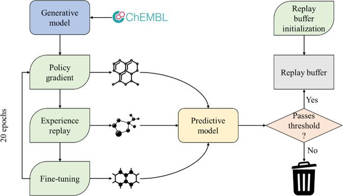 https://cdn.ncbi.nlm.nih.gov/pmc/blobs/476d/9814657/10902c51192e/42004_2022_733_Fig1_HTML.jpg