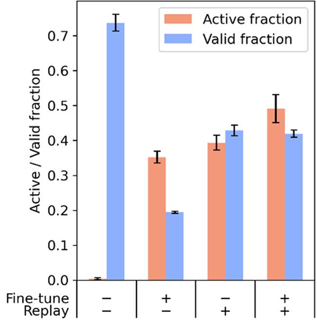 https://cdn.ncbi.nlm.nih.gov/pmc/blobs/476d/9814657/7bcd73d082b0/42004_2022_733_Fig2_HTML.jpg