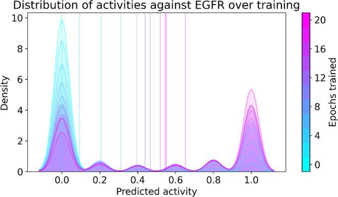 https://cdn.ncbi.nlm.nih.gov/pmc/blobs/476d/9814657/e2c2002de65c/42004_2022_733_Fig5_HTML.jpg