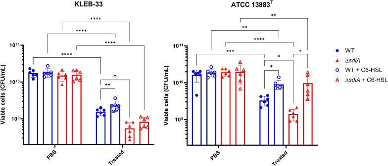https://cdn.ncbi.nlm.nih.gov/pmc/blobs/476f/11966055/daa8b02b8355/fcimb-15-1562402-g006.jpg