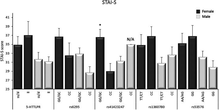 https://cdn.ncbi.nlm.nih.gov/pmc/blobs/4770/7507731/a4d80d93591a/12881_2020_1123_Fig1_HTML.jpg
