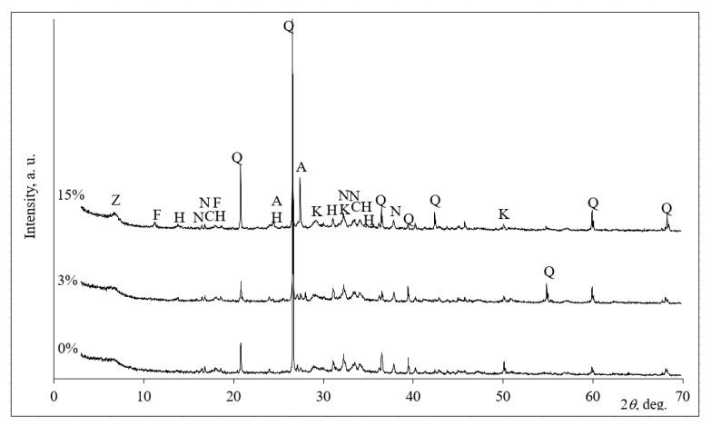 https://cdn.ncbi.nlm.nih.gov/pmc/blobs/4774/7412219/d2c5cec6356b/molecules-25-03053-g003.jpg