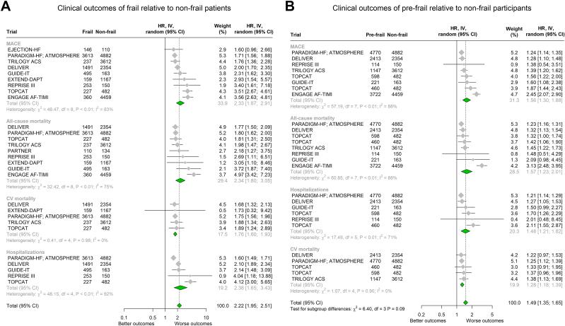 https://cdn.ncbi.nlm.nih.gov/pmc/blobs/4778/12226365/bd3581db903e/gr1.jpg