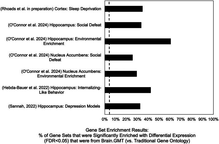 https://cdn.ncbi.nlm.nih.gov/pmc/blobs/477a/11267058/4d8a5389c045/gr1.jpg