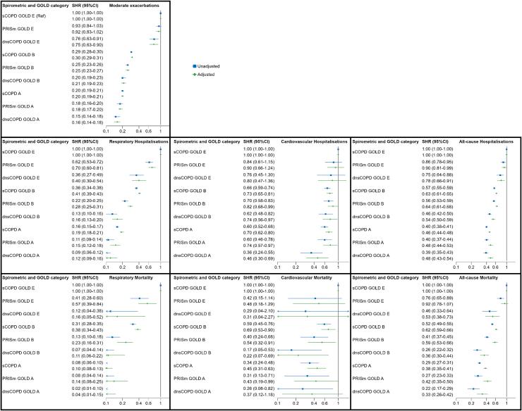https://cdn.ncbi.nlm.nih.gov/pmc/blobs/477f/12143654/1843163729af/gr6.jpg