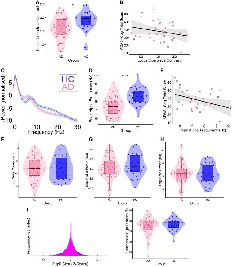 https://cdn.ncbi.nlm.nih.gov/pmc/blobs/4783/12280328/8e7c7903b33a/fcaf236f2.jpg