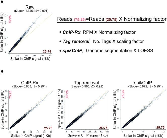 https://cdn.ncbi.nlm.nih.gov/pmc/blobs/4785/8315120/e5b8435253d2/lqab064fig2.jpg