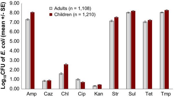 https://cdn.ncbi.nlm.nih.gov/pmc/blobs/4788/7821723/04ab6009fe6b/13756_2021_886_Fig5_HTML.jpg