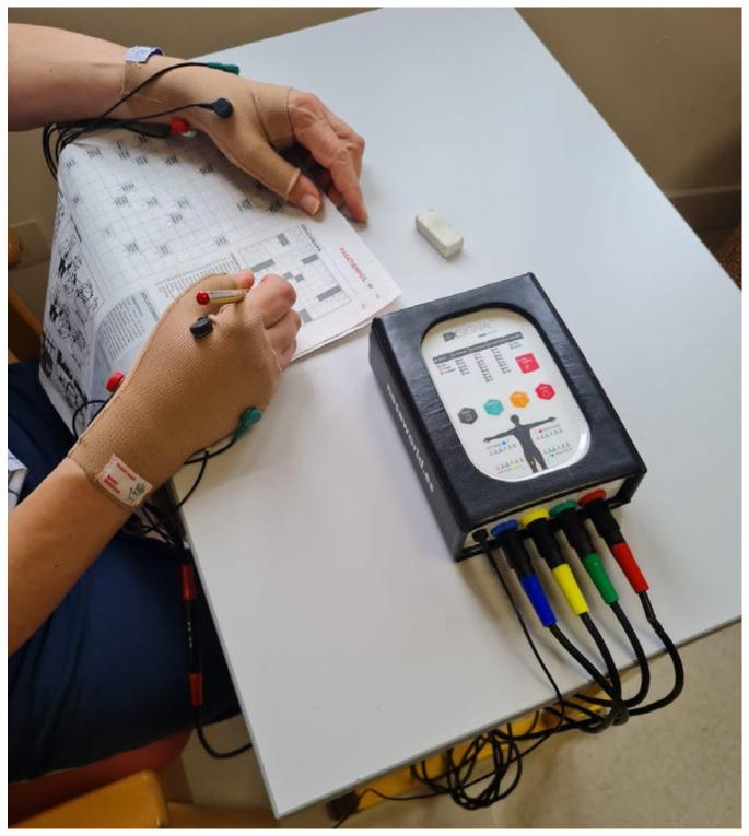 https://cdn.ncbi.nlm.nih.gov/pmc/blobs/4789/11755576/7d9a1f6892a1/geriatrics-10-00004-g001.jpg