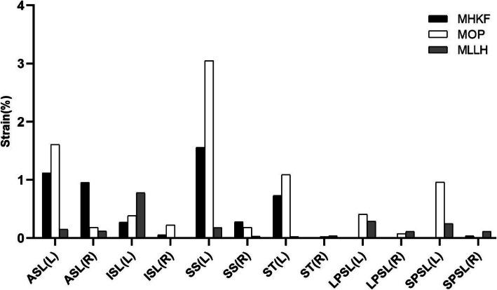https://cdn.ncbi.nlm.nih.gov/pmc/blobs/478c/7594473/0f6547819105/12891_2020_3735_Fig8_HTML.jpg