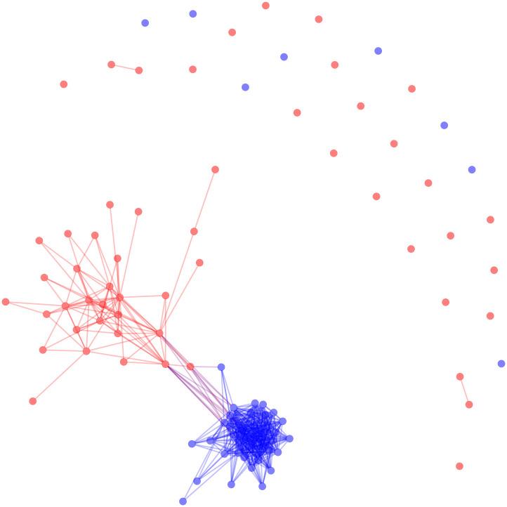https://cdn.ncbi.nlm.nih.gov/pmc/blobs/478e/7787471/baf19f65c34e/pone.0244363.g002.jpg