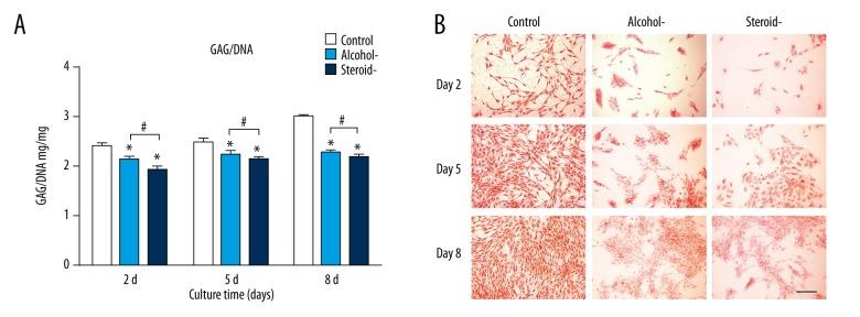 https://cdn.ncbi.nlm.nih.gov/pmc/blobs/478f/5797332/695d7827b70c/medscimonit-24-539-g002.jpg