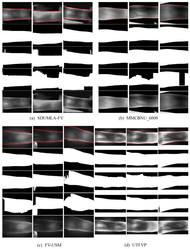 https://cdn.ncbi.nlm.nih.gov/pmc/blobs/4790/8272092/508b8f9e46fc/sensors-21-04402-g008.jpg