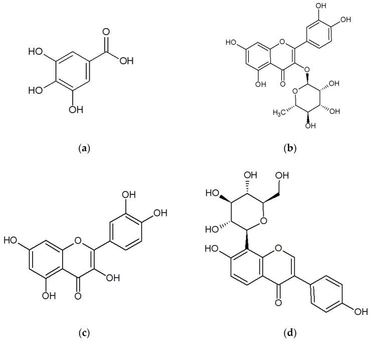 https://cdn.ncbi.nlm.nih.gov/pmc/blobs/4791/6155221/06ba20ba1774/molecules-22-00353-g001.jpg
