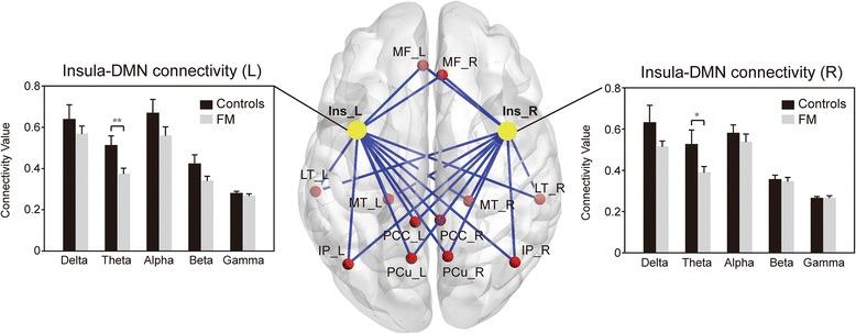 https://cdn.ncbi.nlm.nih.gov/pmc/blobs/4793/5567574/799049099960/10194_2017_799_Fig1_HTML.jpg
