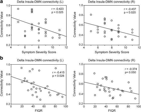 https://cdn.ncbi.nlm.nih.gov/pmc/blobs/4793/5567574/ea033c9854ce/10194_2017_799_Fig4_HTML.jpg