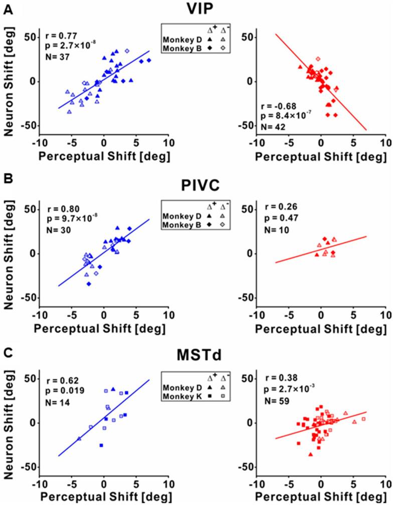 https://cdn.ncbi.nlm.nih.gov/pmc/blobs/4798/10669852/5e4f52858fad/brainsci-13-01504-g004.jpg