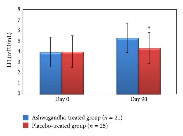 https://cdn.ncbi.nlm.nih.gov/pmc/blobs/4798/3863556/00e99ed18785/ECAM2013-571420.002.jpg
