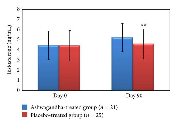 https://cdn.ncbi.nlm.nih.gov/pmc/blobs/4798/3863556/cd3661b7d50b/ECAM2013-571420.001.jpg