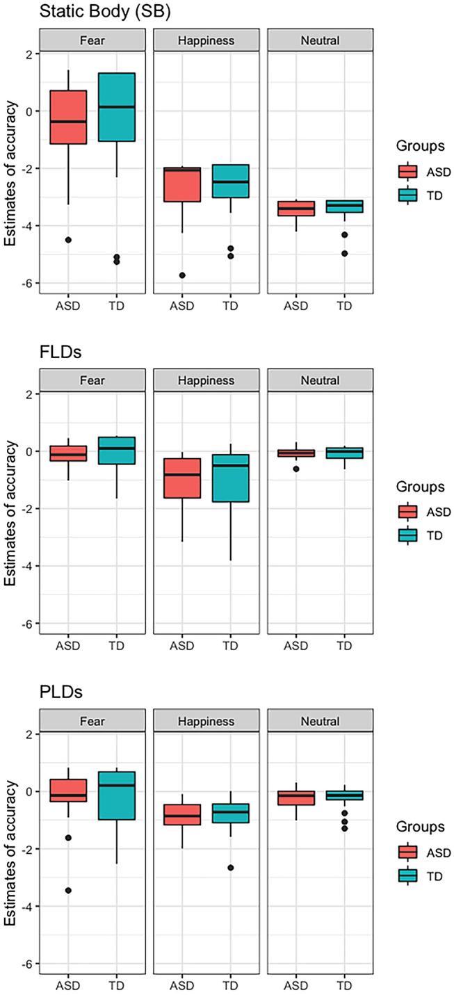 https://cdn.ncbi.nlm.nih.gov/pmc/blobs/479f/8854267/ed673fed3a5f/10803_2021_5015_Fig3_HTML.jpg