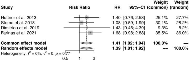 https://cdn.ncbi.nlm.nih.gov/pmc/blobs/47a1/11350669/de930535a9af/antibiotics-13-00747-g002.jpg