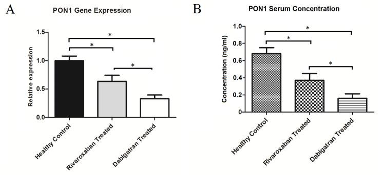 https://cdn.ncbi.nlm.nih.gov/pmc/blobs/47a2/11342603/b9d392de97f5/40360_2024_785_Fig5_HTML.jpg