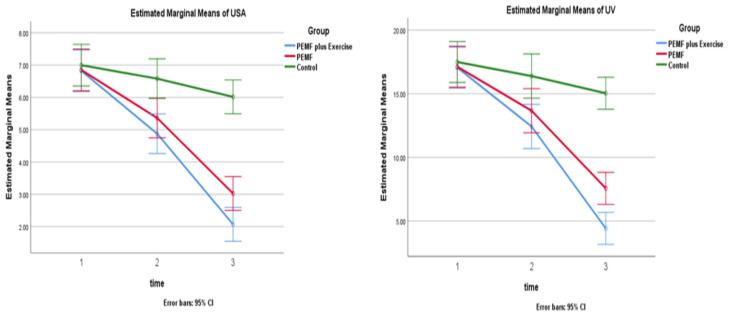 https://cdn.ncbi.nlm.nih.gov/pmc/blobs/47a3/10303563/7367ece5c17e/medicina-59-01157-g002.jpg