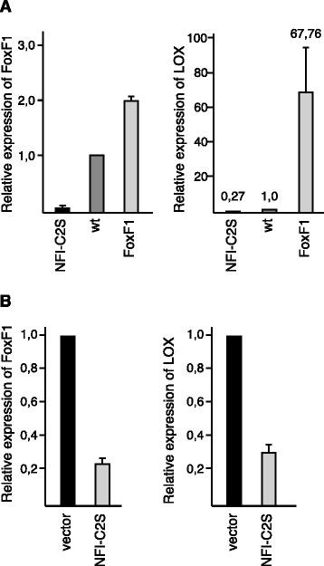 https://cdn.ncbi.nlm.nih.gov/pmc/blobs/47a3/4763409/14b74c23afc9/12885_2016_2196_Fig1_HTML.jpg