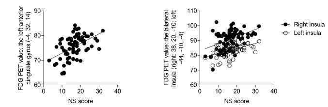https://cdn.ncbi.nlm.nih.gov/pmc/blobs/47a5/4999424/049336dbfd1d/en-25-185-g001.jpg