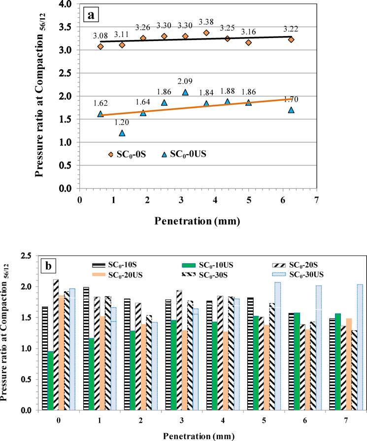 https://cdn.ncbi.nlm.nih.gov/pmc/blobs/47a6/12219060/eafb7cbab9db/41598_2025_7057_Fig7_HTML.jpg