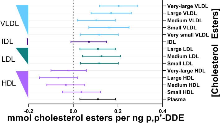 https://cdn.ncbi.nlm.nih.gov/pmc/blobs/47a8/7722417/240c864cf71c/12944_2020_1417_Fig4_HTML.jpg