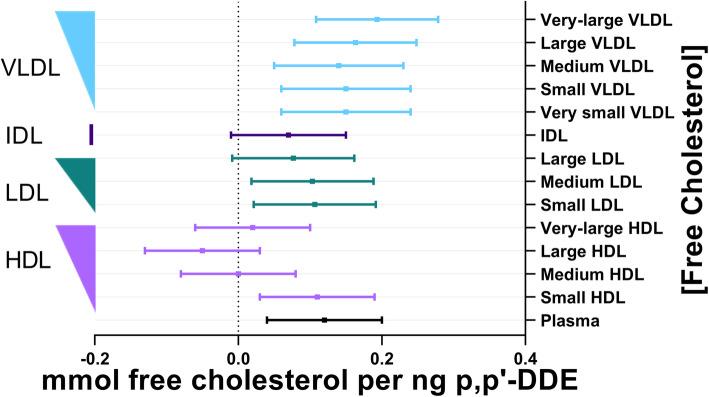 https://cdn.ncbi.nlm.nih.gov/pmc/blobs/47a8/7722417/77d10bac0a6d/12944_2020_1417_Fig5_HTML.jpg