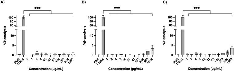 https://cdn.ncbi.nlm.nih.gov/pmc/blobs/47a9/10125290/724599babdb1/bg2c00077_0004.jpg