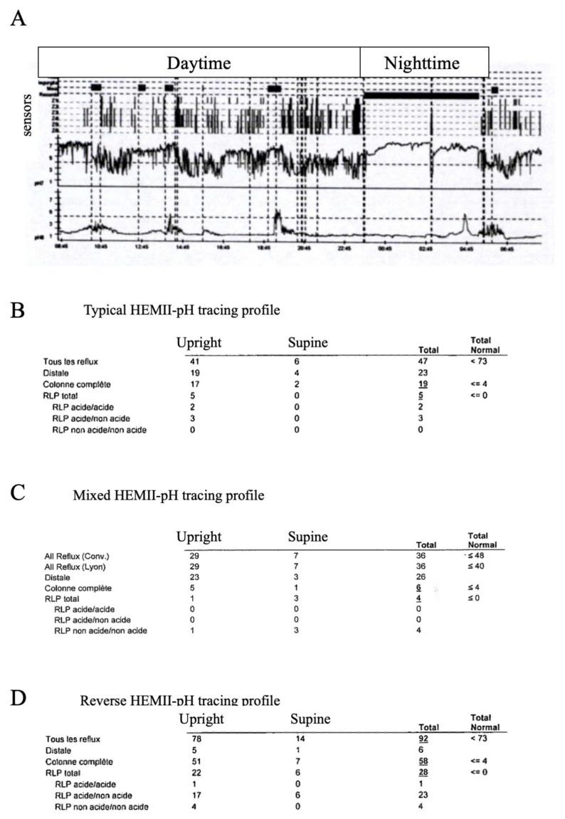 https://cdn.ncbi.nlm.nih.gov/pmc/blobs/47aa/10671871/aa5bcbbf1d14/jpm-13-01567-g003.jpg