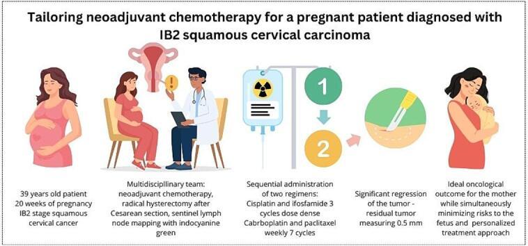 https://cdn.ncbi.nlm.nih.gov/pmc/blobs/47aa/11532939/4d15aa9673dd/ga1.jpg