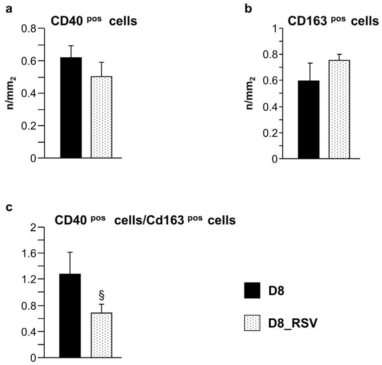 https://cdn.ncbi.nlm.nih.gov/pmc/blobs/47aa/5133113/65e503c4f960/nutrients-08-00729-g008.jpg