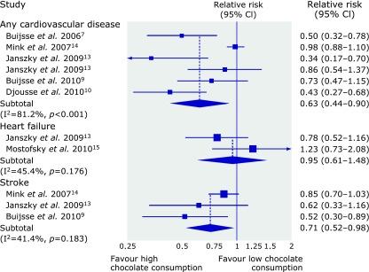 https://cdn.ncbi.nlm.nih.gov/pmc/blobs/47ac/3652297/102b03c3224d/jcbn12-130f02.jpg