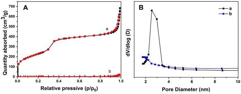 https://cdn.ncbi.nlm.nih.gov/pmc/blobs/47ae/6432388/a93006a10e11/polymers-08-00277-g005.jpg