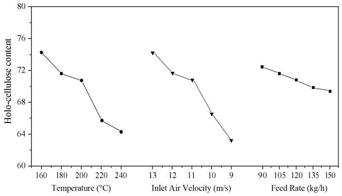 https://cdn.ncbi.nlm.nih.gov/pmc/blobs/47af/5503328/a0d55cc5c017/materials-10-00286-g003.jpg