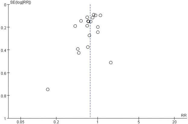 https://cdn.ncbi.nlm.nih.gov/pmc/blobs/47b4/11891182/73a6cb34e238/fphys-16-1455055-g011.jpg