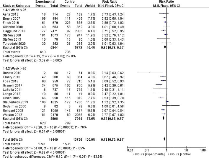 https://cdn.ncbi.nlm.nih.gov/pmc/blobs/47b4/11891182/899ef29eaef2/fphys-16-1455055-g008.jpg