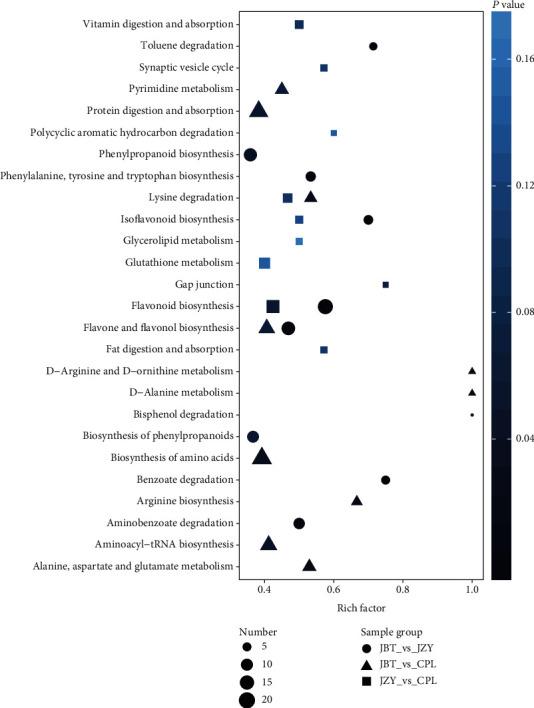 https://cdn.ncbi.nlm.nih.gov/pmc/blobs/47b9/7884158/b7dc9e5ad17e/IJG2021-2654546.004.jpg
