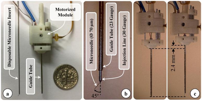 https://cdn.ncbi.nlm.nih.gov/pmc/blobs/47ba/5677255/5afbd26eae60/sensors-17-02195-g002.jpg