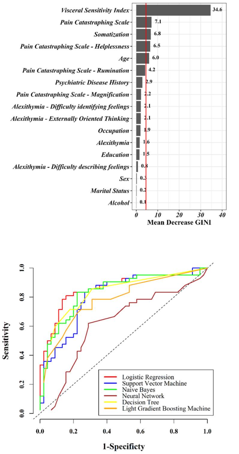 https://cdn.ncbi.nlm.nih.gov/pmc/blobs/47c6/12301535/c1840c8999c1/GHFBB-18-100-g002.jpg