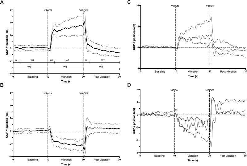 https://cdn.ncbi.nlm.nih.gov/pmc/blobs/47c7/9870114/703e1dac6fa5/pone.0280835.g001.jpg